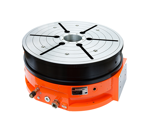 轉台系統，服務