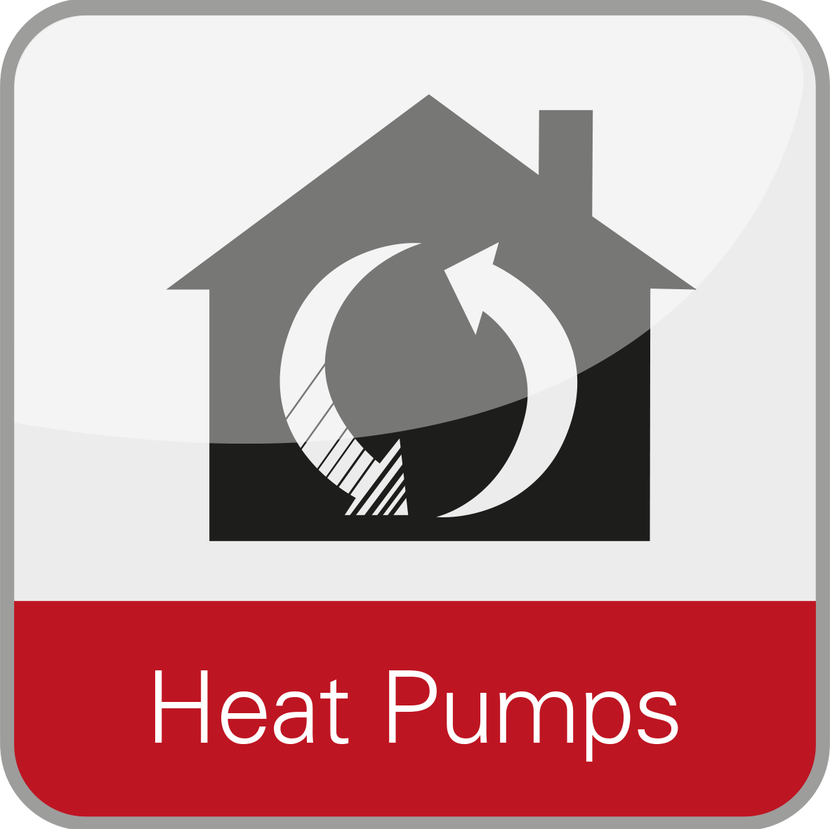 ECOFIT 通風解決方案